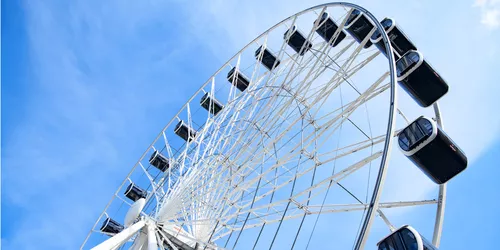 360° München – Panorama genießen und Schäfchen zählen im Riesenrad Umadum